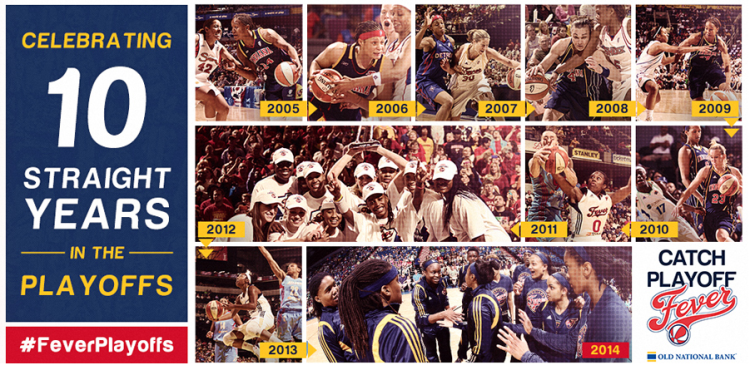 indiana fever de la wnba llegando por décima vez consecutiva a los playoffs