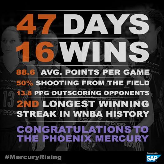 record de victorias phoenix mercury