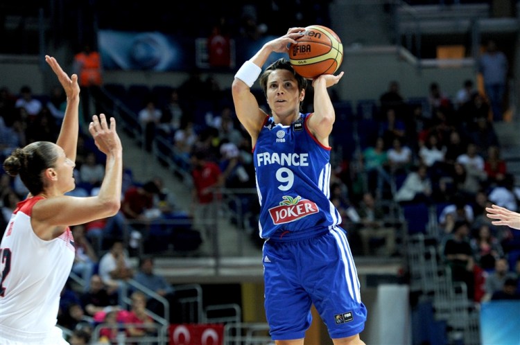 Cuartos de final del Mundial de Turquía. Estados Unidos contra Francia