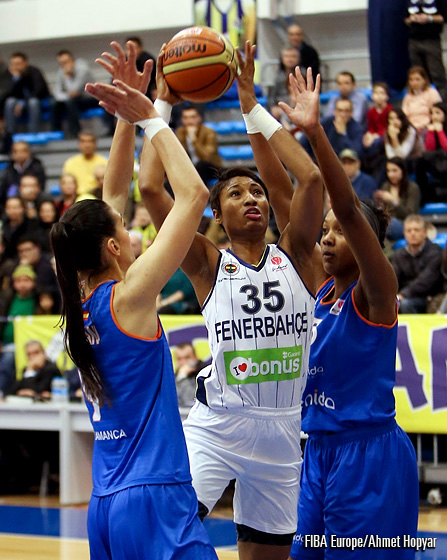 Fenerbahçe contra Perfumerías Avenida