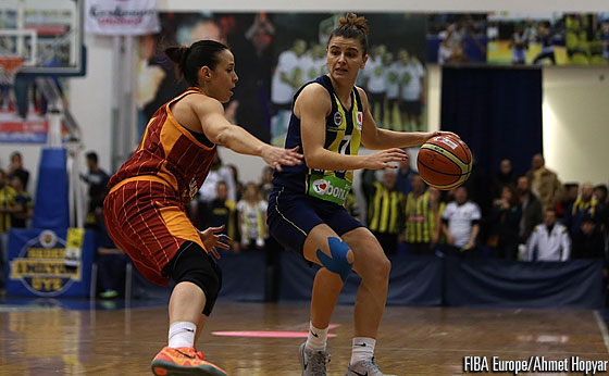 Galatasaray contra Fenerbahçe