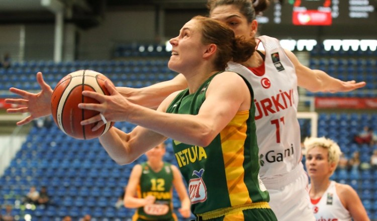 Turquía contra Lituania. Eurobasket Hungría y Rumanía