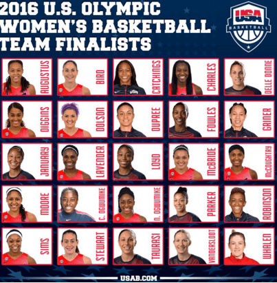 finalistas de la selección de estados unidos para los Río 2016