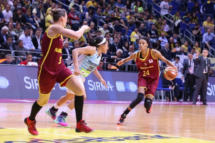 Final Four: Fenerbahçe contra Nadezhda Orenburg