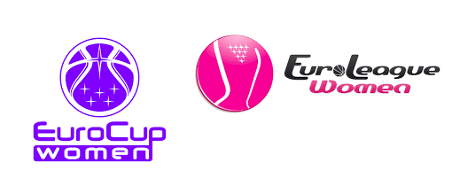 participantes euroliga femenina y eurocup temporada 2016-2017