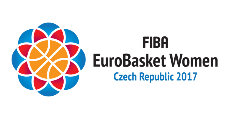 Eurobasket República Checa