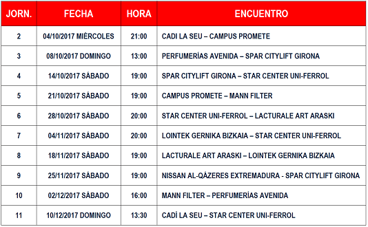 Calendario de retransmisiones de la Liga DIA en Teledeporte