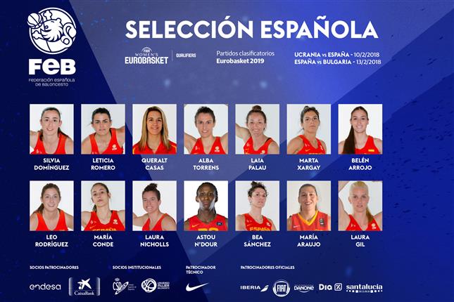Convocatoria de España para las ventas clasificatorias del Eurobasket de 2019