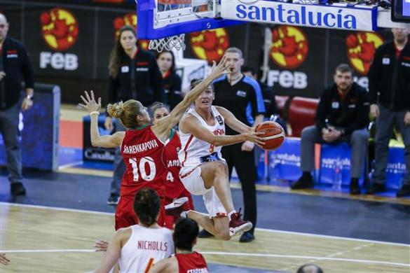 Clasificación Eurobasket Serbia y Letonia: España frente a Bulgaria