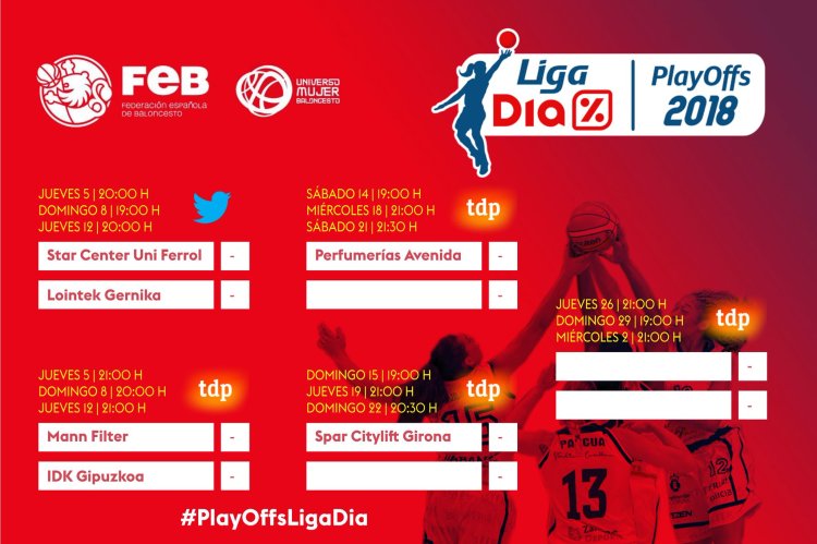 Eliminatorias Liga DIA