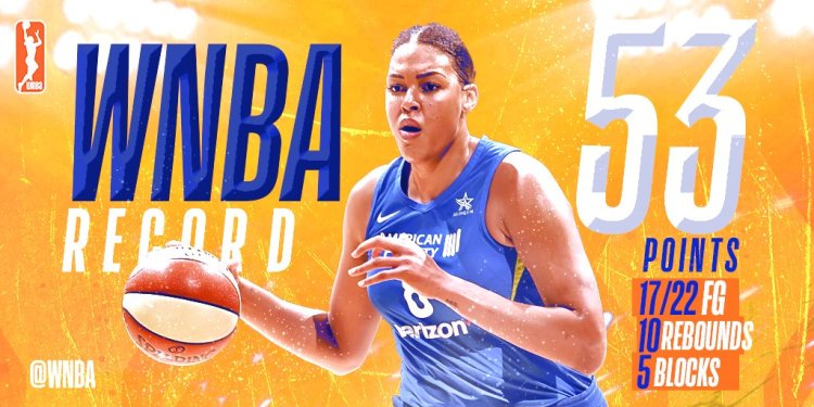 liz cambage supera el récord de anotación en un partido de la WNBA