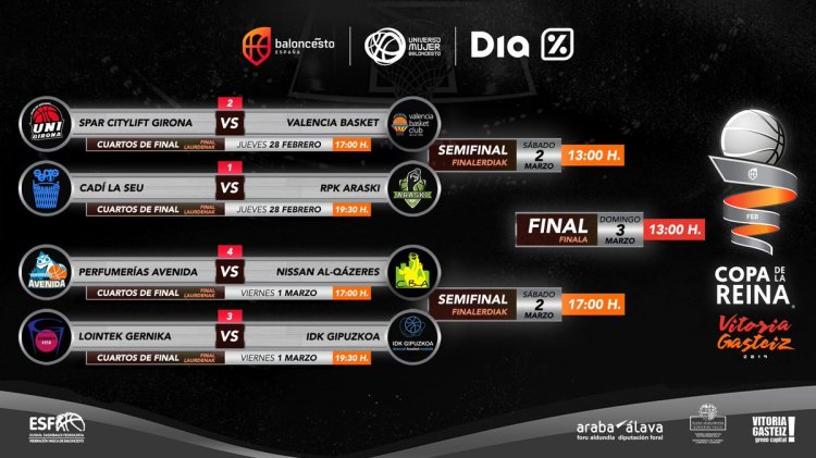 Emparejamientos y horarios de la Copa de la Reina de Vitoria