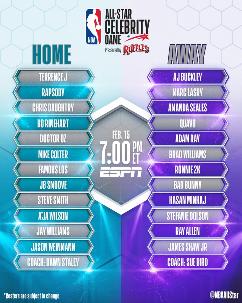 NBA All-Star: Mucha presencia femenina en el All Star Celebrity Game ...