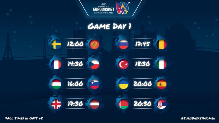 Eurobasket Serbia y Letonia: Horarios jornada 1