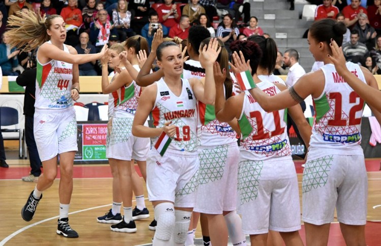Eurobasket Serbia y Letonia: Plantilla de Hungría