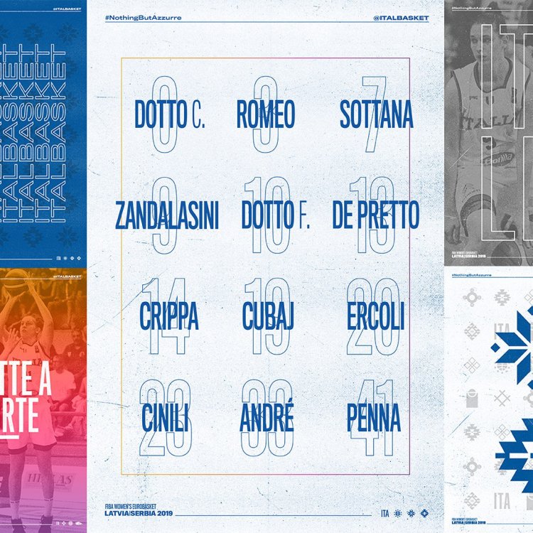 Eurobasket Serbia y Letonia: Plantilla de Italia
