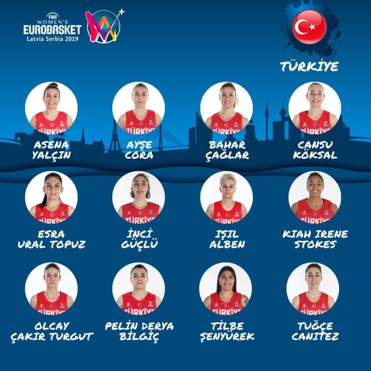 Eurobasket Serbia y Letonia: Plantilla de Turquía