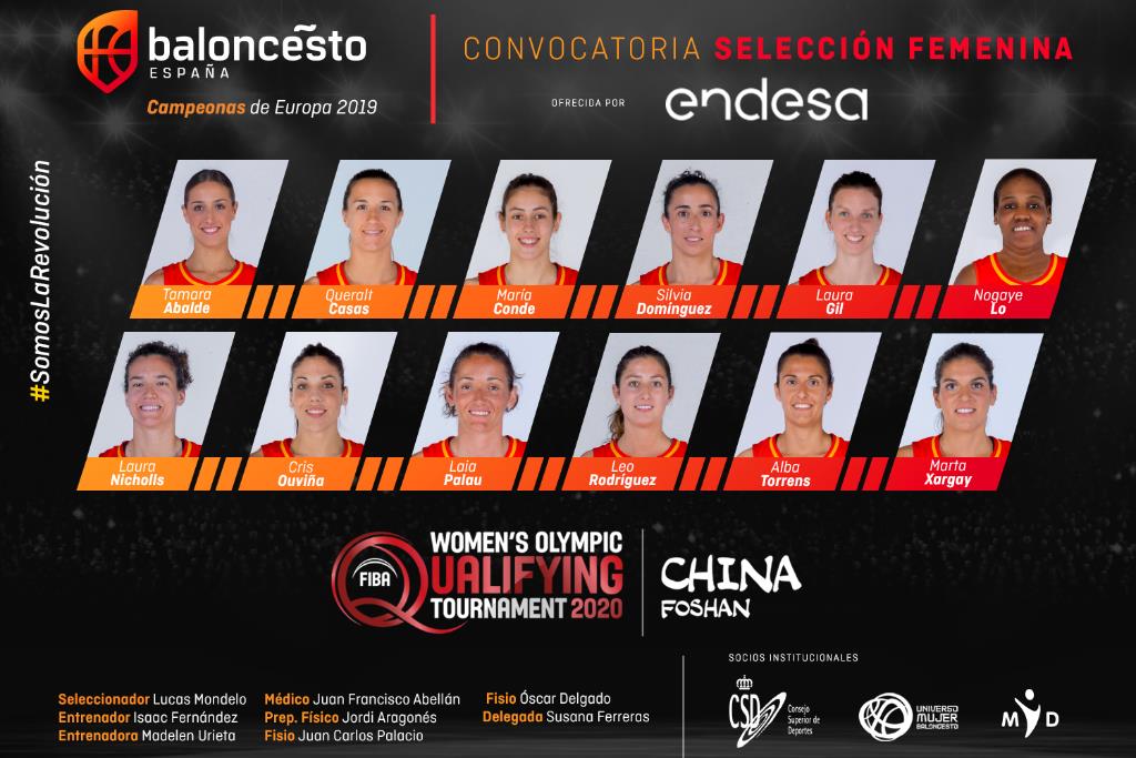Preolímpico Tokio 2020: Plantilla de España Preolímpico Tokio 2020: Plantilla de España