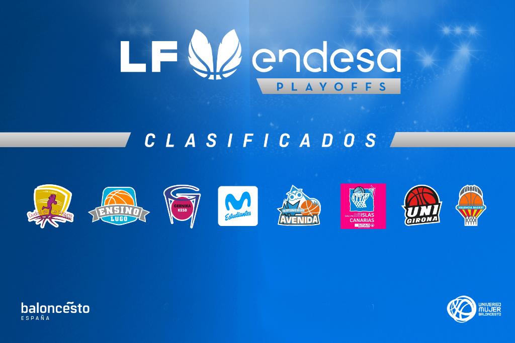Liga Femenina Endesa: Equipos clasificados para los playoffs
