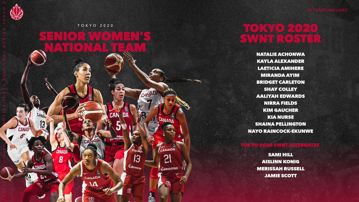 Equipo olímpico de Canadá