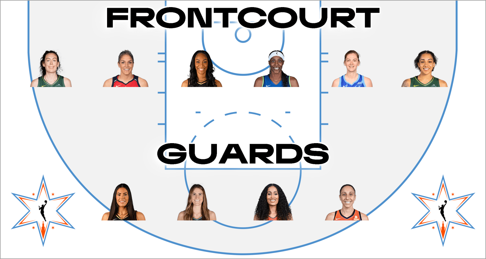 cómo votar a las jugadoras para el WNBA All-Star 2022