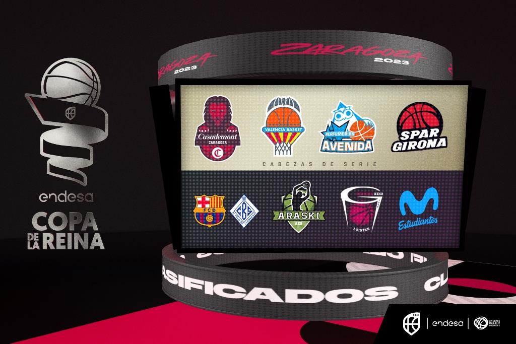 Equipos clasificados para la Copa de la Reina Zaragoza 2023