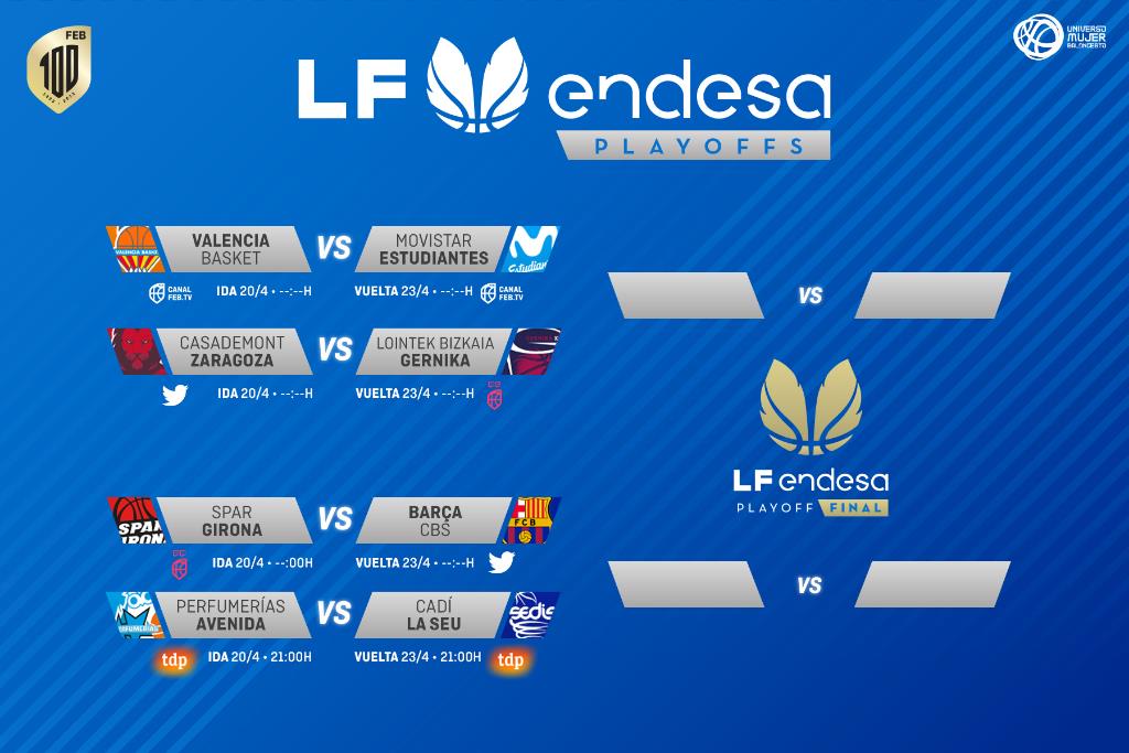 Emparejamientos de los playoffs de la Liga Femenina Endesa