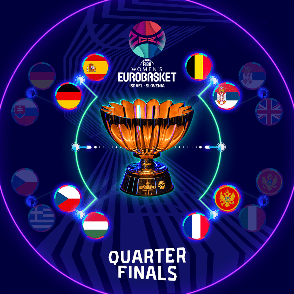 Cuartos de final Eurobasket Eslovenia e Israel 2023