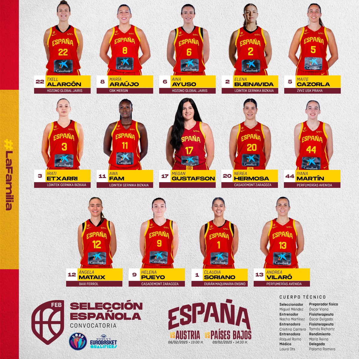 Convocatoria de España para las últimas ventanas de clasificación para el Eurobasket de 2025