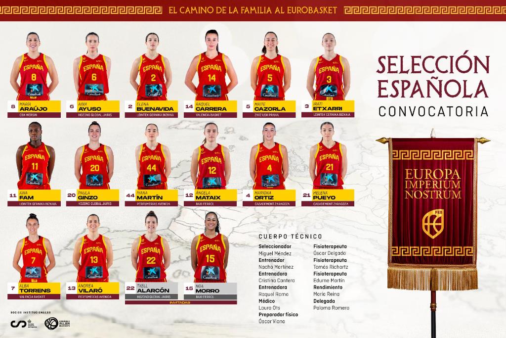 Eurobasket Women 2025: Convocatoria de España