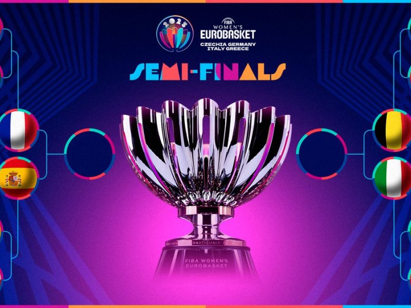 Eurobasket Alemania, Chequia, Grecia e Italia 2025: Horario de&nbsp;semifinales