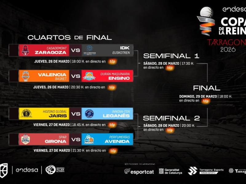 Copa de la Reina 2026: Horarios y&nbsp;enfrentamientos