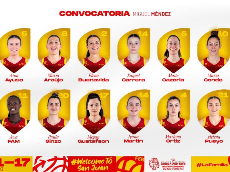 Clasificatorios Copa del Mundo 2026: Convocatoria de&nbsp;España