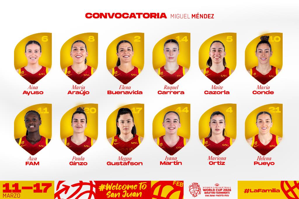 Convocatoria de España para el clasificatorio de la Copa del Mundo de 2026