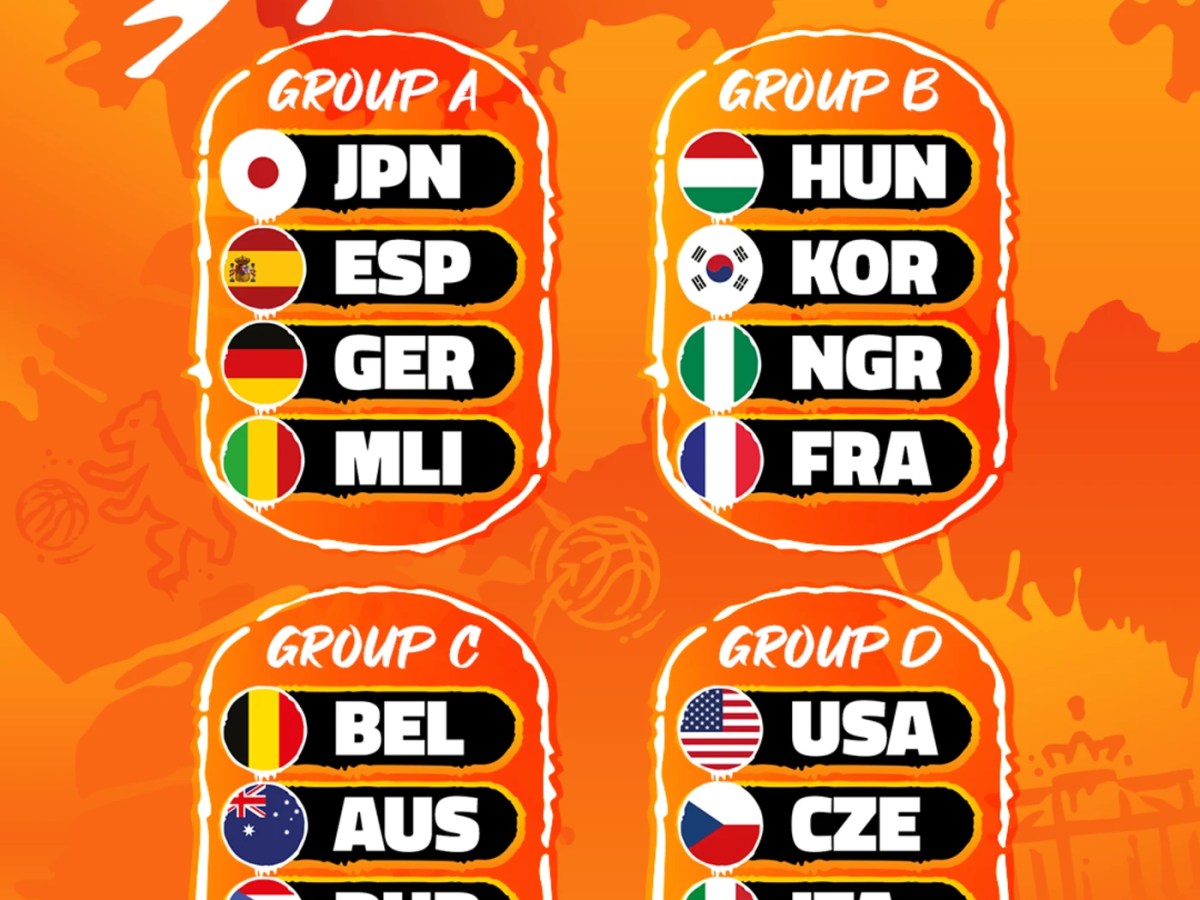 Copa del Mundo Alemania 2026: Grupos y sistema de&nbsp;competición