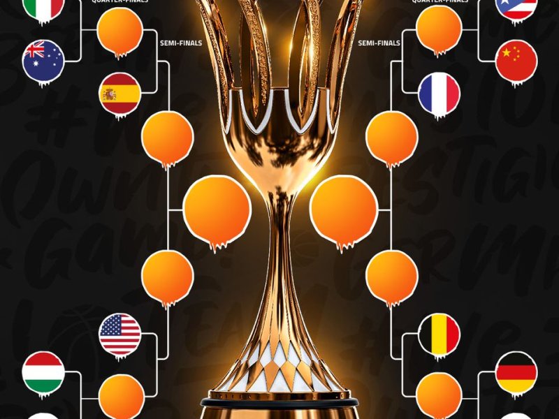 Copa del Mundo Alemania 2026: Cuadro de&nbsp;eliminatorias