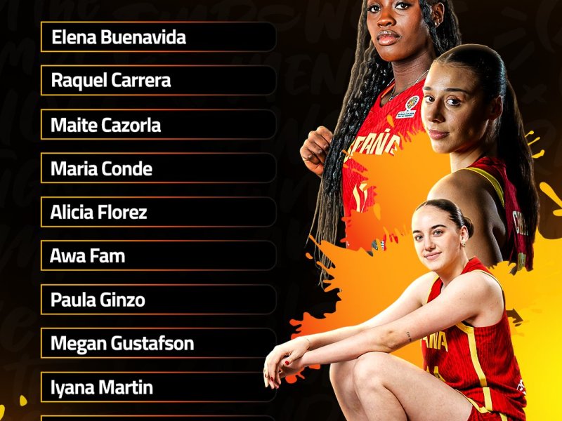 Copa del Mundo Alemania 2026: Convocatoria de&nbsp;España