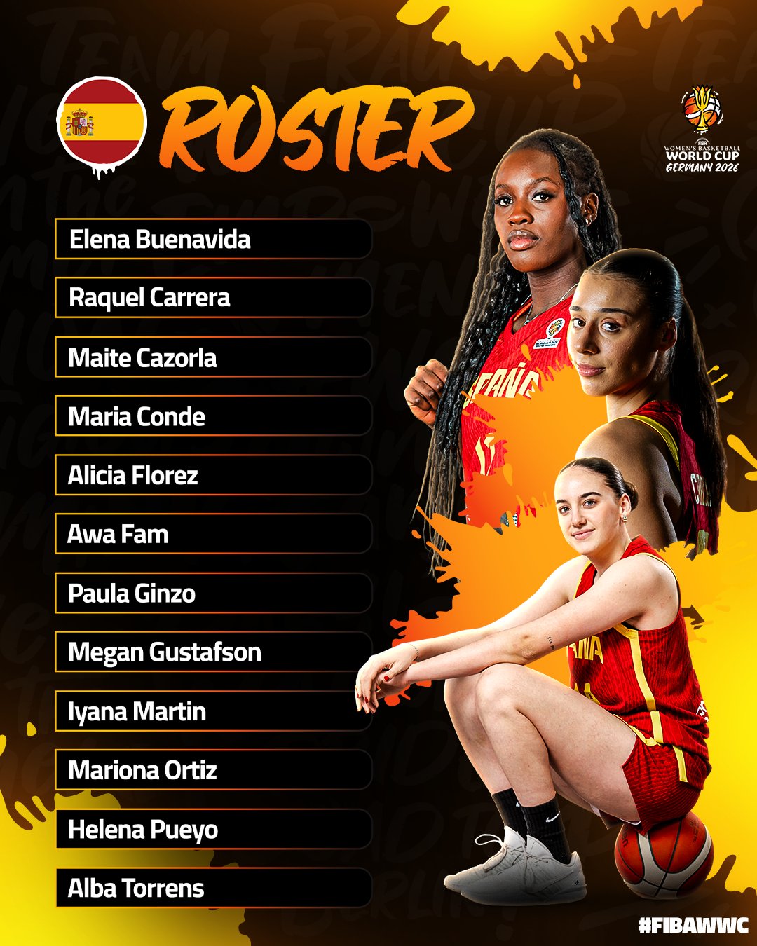 Copa del Mundo Alemania 2026: Convocatoria de España